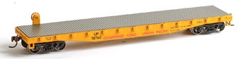 Union Pacific with Stakes