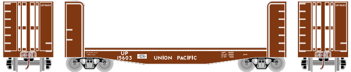Union Pacific