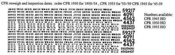 CPR 1950-1954 Reweigh Data