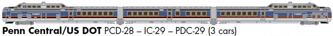 Penn Central / US Dot DC