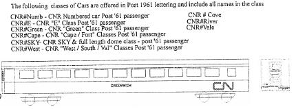  CNR post 61 West, South, & Val class

 