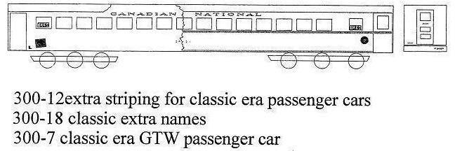  GTW classic Era passenger car (2 sheets)
 