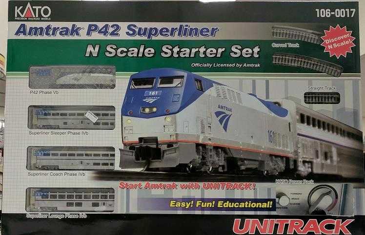 P42 Amfleet & Viewliner Phase IV Loco,
three cars and M1 Track set with power Pack