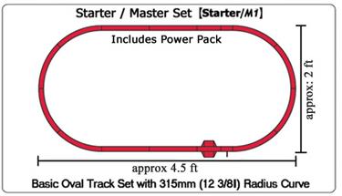 M1 Basic Oval w/ Kato Power Pack