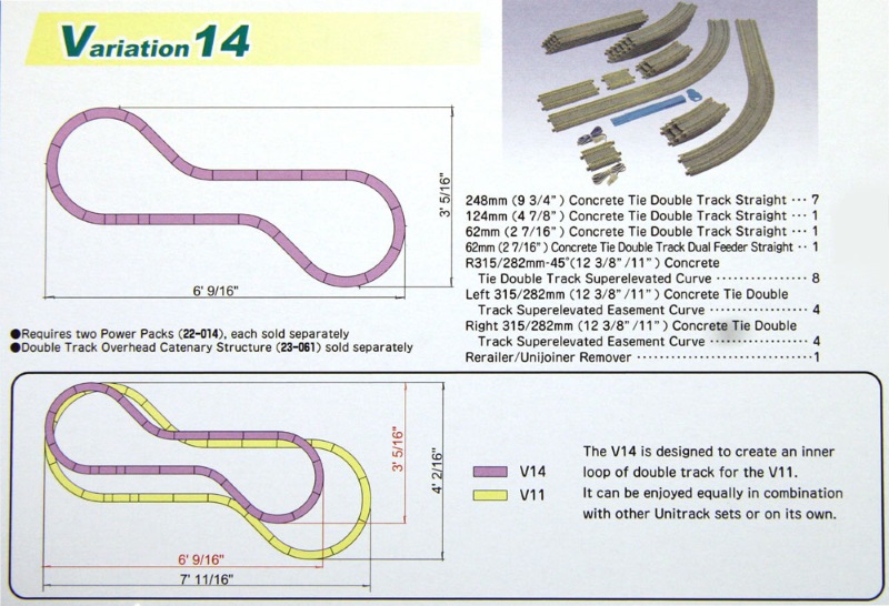 V14 Double Track Inner Loop Set

 