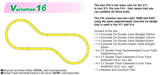  V16 Double Track Outer Loop Set

 