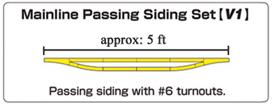  V1 Mainline Passing Siding Set

 