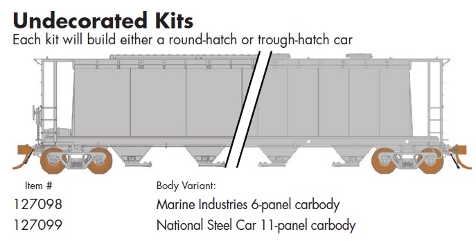  Undecorated Kit - Marine Industries 6-panel

 