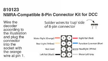  SoundTraxx 8-pin plug wiring diagram 